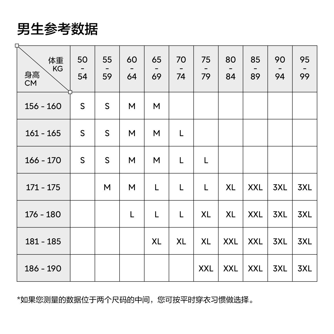 【男士】尺码快选