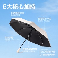  deli/得力 全自动防晒防紫外线 遮阳伞