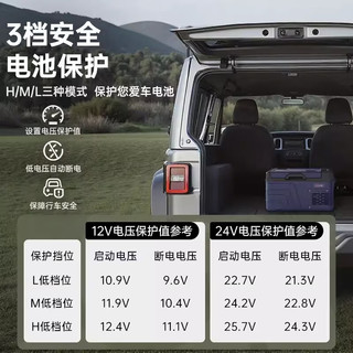  CHIGO/志高 压缩机制冷 车载冰箱