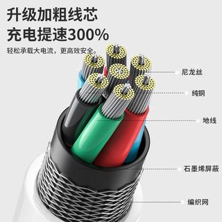  JIYAOYAO 快充 苹果充电器 数据线