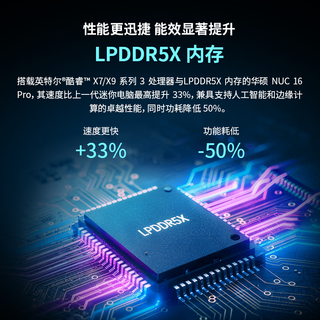  ASUS/华硕 高性能 迷你主机