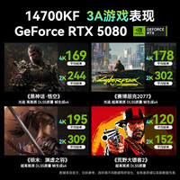 manli/万丽 黑神话游戏Ai 台式整机+RTX5080+i7 14700KF