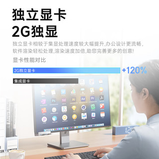  IPASON/攀升 2G独显 商用台式电脑整机 WiFi 键鼠