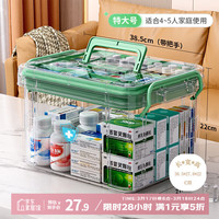 EACHY 药箱家用医药箱透明塑料收纳箱绿色特大号两层