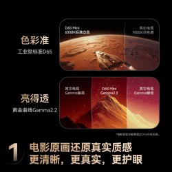 长虹 D6S Mini系列 Mini LED 75英寸 液晶电视