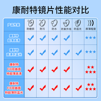 conant/康耐特 防蓝光 近视眼镜