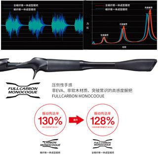  SHIMANO/禧玛诺 路亚竿