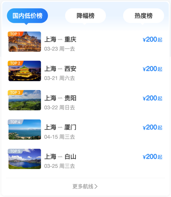 涵盖日历房、套餐、门票、机票等优惠:携程游全球,伴你每一程~