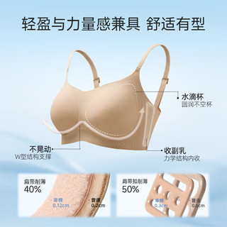  LUCKMEEY/幸棉 速干薄款无痕亲肤透气不闷汗 女士文胸