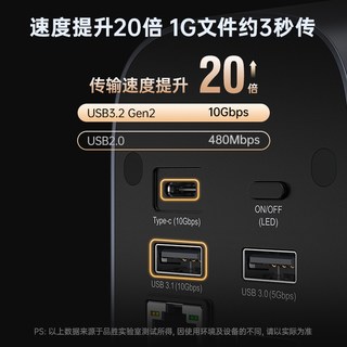  PISEN/品胜 多屏显示 Type-C扩展坞 双HDMI扩展 DP多屏显示 USB3.2分线器 千兆网口 M2硬盘盒