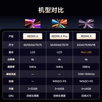  Xiaomi/小米 144Hz高刷 电视机