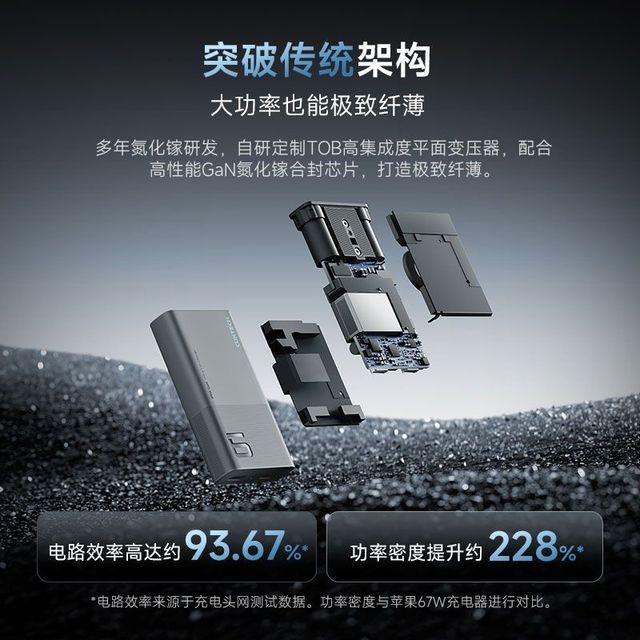 酷态科 6号卡片式氮化镓充电器65W+7号电池2粒