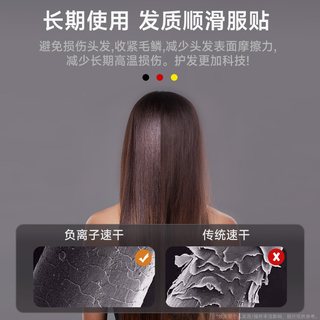  Gerllo 负离子护发 电吹风机