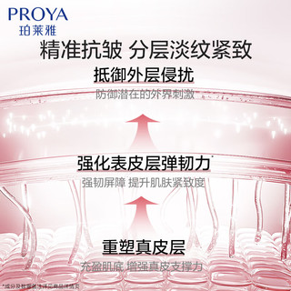  PROYA/珀莱雅 紧致肌密 护肤品套装