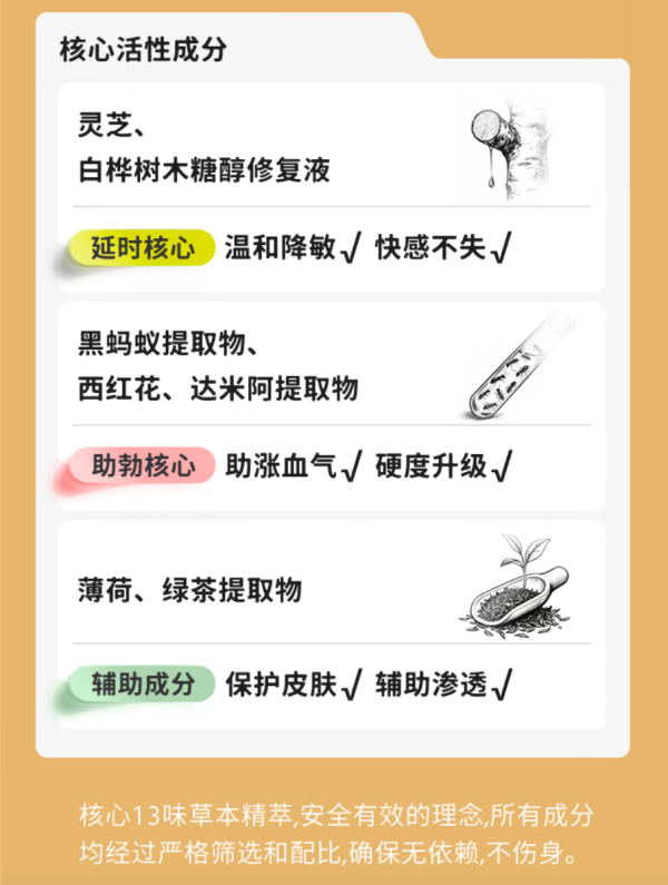涩井 隐形双效持久 延时喷雾 3ml