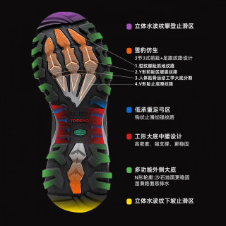 户外徒步：探路者 防滑耐磨 女士徒步鞋 银色黑色-TFAABO82720 36