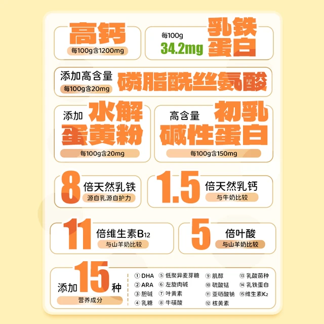  爱优诺 低敏 儿童配方绵羊奶粉