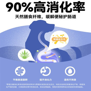  Wanpy/顽皮 冻干鸡肉&鸭肉双拼 狗粮