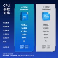  ASRock/华擎 CPU主板套装