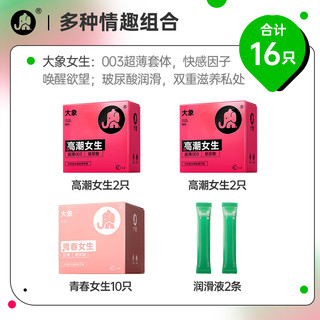  大象 玻尿酸 避孕套