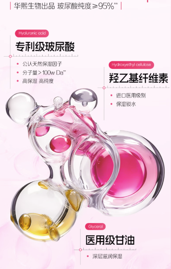 比可食用更卫生?持证配方保证润润润润的杰士邦医用玻尿酸润滑