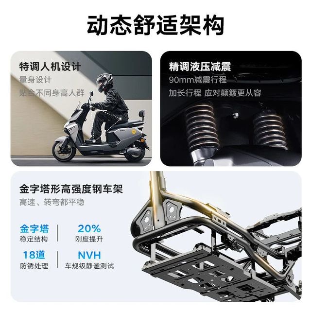 雅迪 冠能白鲨S-M电动车