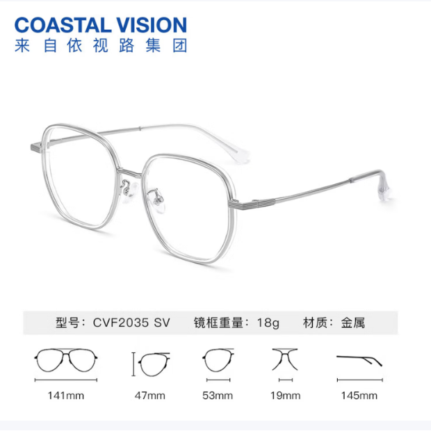 今日必买：依视路 膜岩/A4/膜御 +1.56-1.67折射率*2现片（原厂加工+任选框）