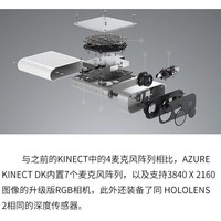 XBOX 智能立体AI Azure Kinect DK3.0开发摄像头