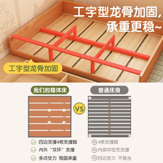  能见度 可任意尺寸 榻榻米落地床 大抽屉 排骨架 可升级带床头款·意向金 1200mm*2000mm