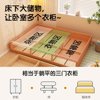  能见度 可任意尺寸 榻榻米落地床 大抽屉 排骨架 可升级带床头款·意向金 1200mm*2000mm