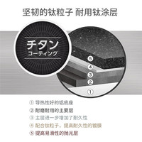 Tefal/特福 不粘 平底锅
