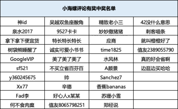 UPKO 小海螺 AI智能吮吸跳蛋+震动棒 分体式脉冲炮机(APP远程操控/沉浸式AI互动/夹腿吸撞)