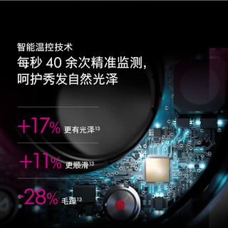 戴森 HD08 高速吹风机 负离子护发 军绿色