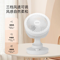  SEEDEN 语音智控 空气循环扇 遥控器