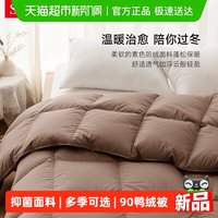 88VIP：斯诺曼 snm90hyxl 抗菌羽绒被 200X230cm 深蓝色
