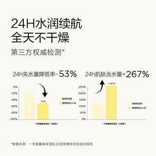  newpage/一页 高保湿 儿童润肤乳