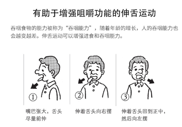 《大脑与心脏抗衰老的101种方法》