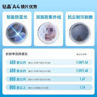  essilor/依视路 防蓝光耐磨高清 近视光学眼镜+金属全框镜框 镜框+A4 1.56依视路非球面现片 金属-全框-2007BK-黑色