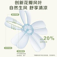GREE/格力 定时功能 落地扇 遥控器
