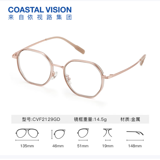 今日必买：依视路 A4/膜岩/膜御 +1.56-1.67折射率*2现片（原厂加工+任选框）