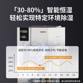  SINGFUN/先锋 智能大功率 除湿机