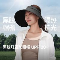 蕉下 Beneunder 【侧脸防晒帽】大帽檐全脸防晒空顶帽女士高级感时尚灯罩帽