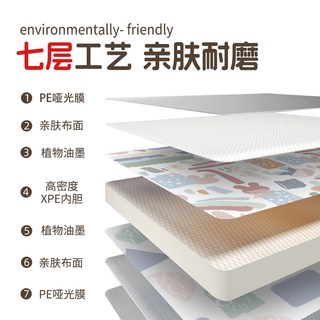  WordWorld 防水防潮 野餐垫
