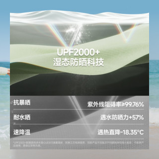 88VIP：蕉下 UD012 防晒速干 女士泳衣