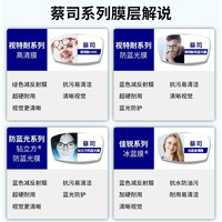  潮库 超轻 女士近视眼镜 防蓝光镜片 视特耐1.61防蓝光镜片0-600 72038-冷茶色