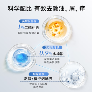  KANGWANG/康王 控油止痒 男士洗发水套装