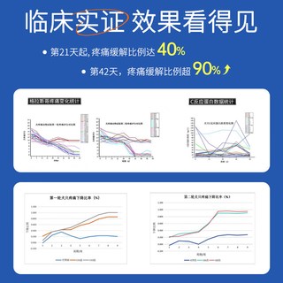  鼎伴 保护骨骼 老年犬狗狗处方粮
