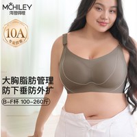 海狸嗨哩 大胸大码哺乳内衣产后喂奶专用防下垂孕妇文胸薄款孕期200斤女全