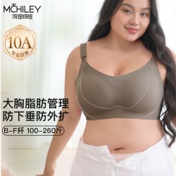 海狸嗨哩 大胸大码哺乳内衣产后喂奶专用防下垂孕妇文胸薄款孕期200斤女全