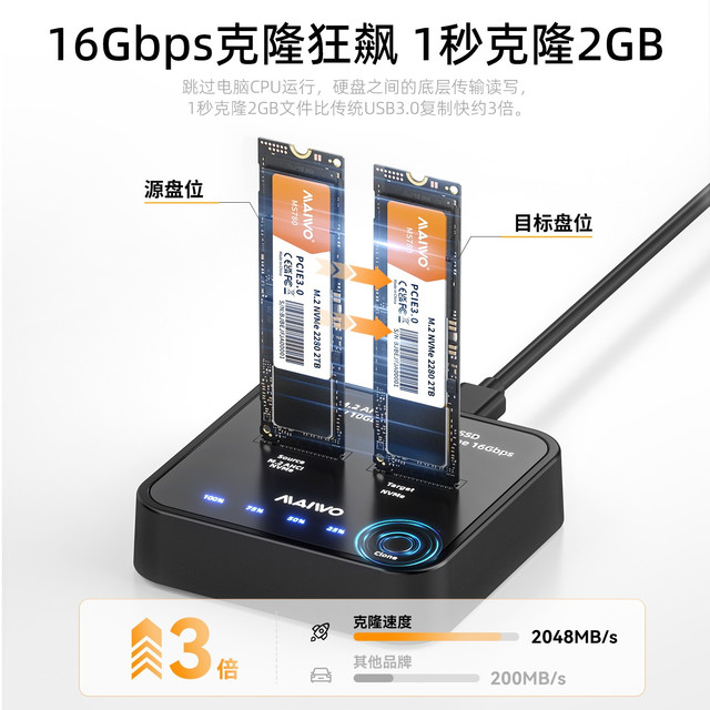 麦沃 M.2双盘硬盘底座NVMe/AHCI高速读写克隆硬盘盒外接笔记本电脑